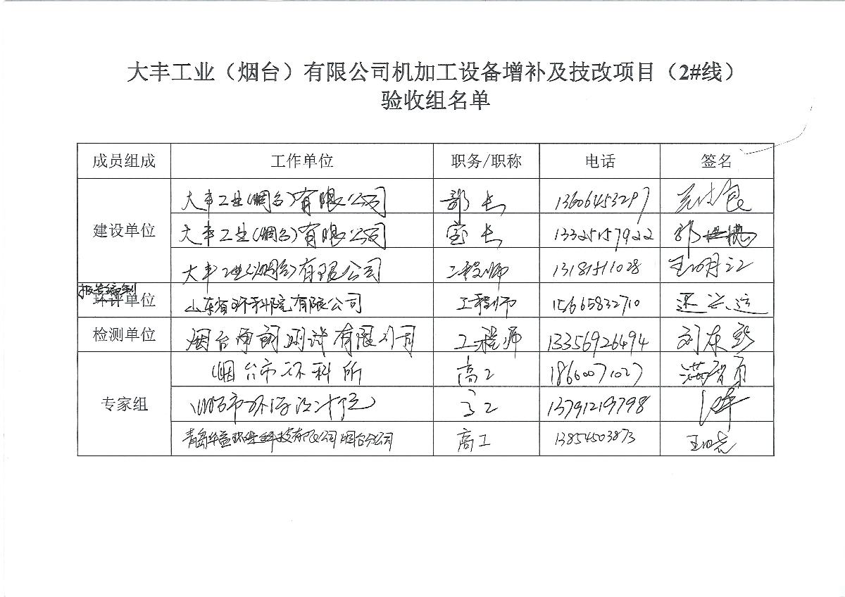 大豐工業(yè)（煙臺）有限公司機加工設(shè)備增補及技改項目（2#線）驗收組名單